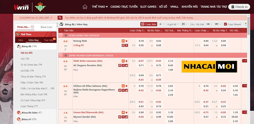 Dự đoán xổ số miền nam mobi