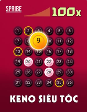 Vòng Quay Vận May